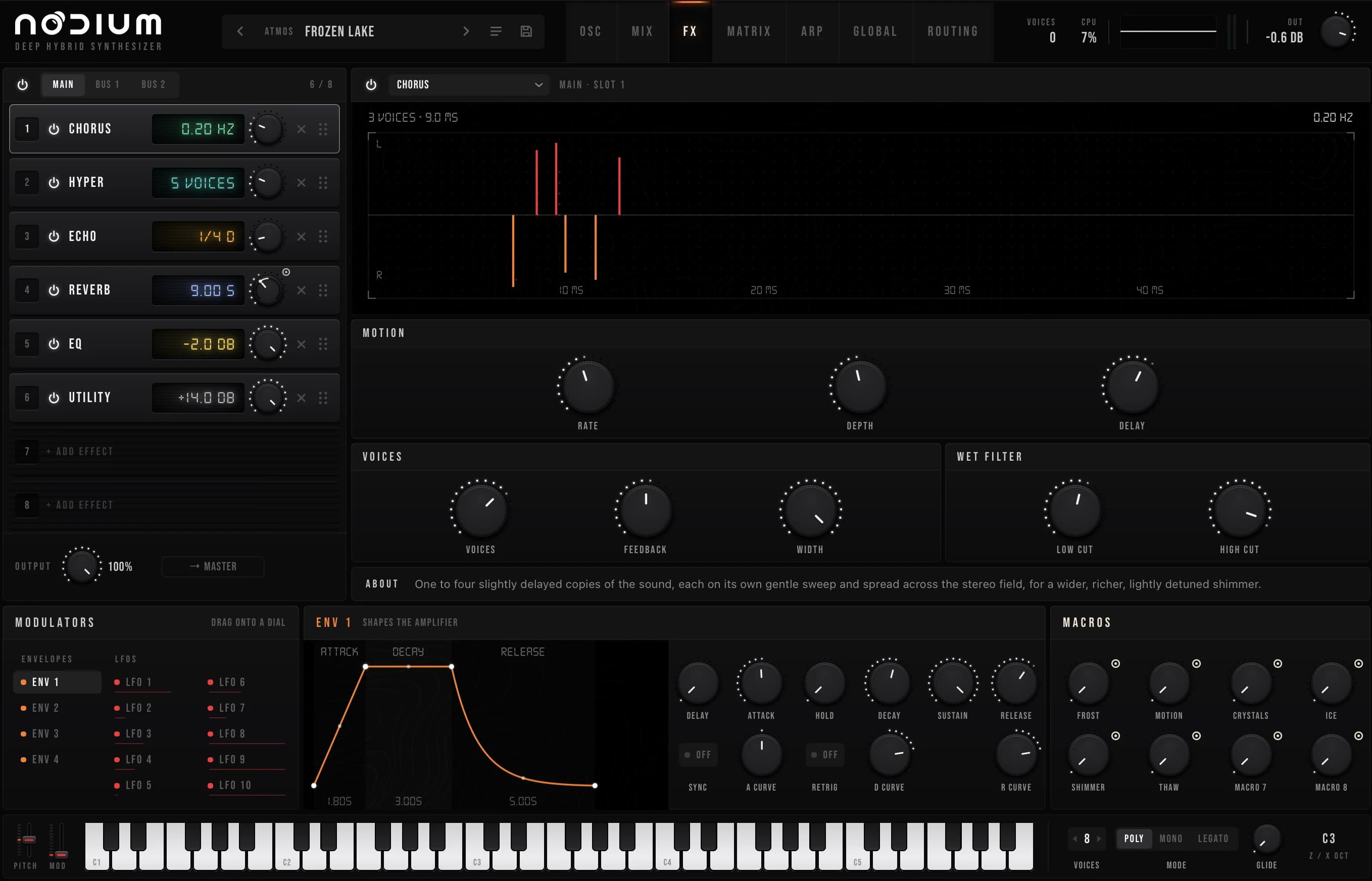Nodium effects page