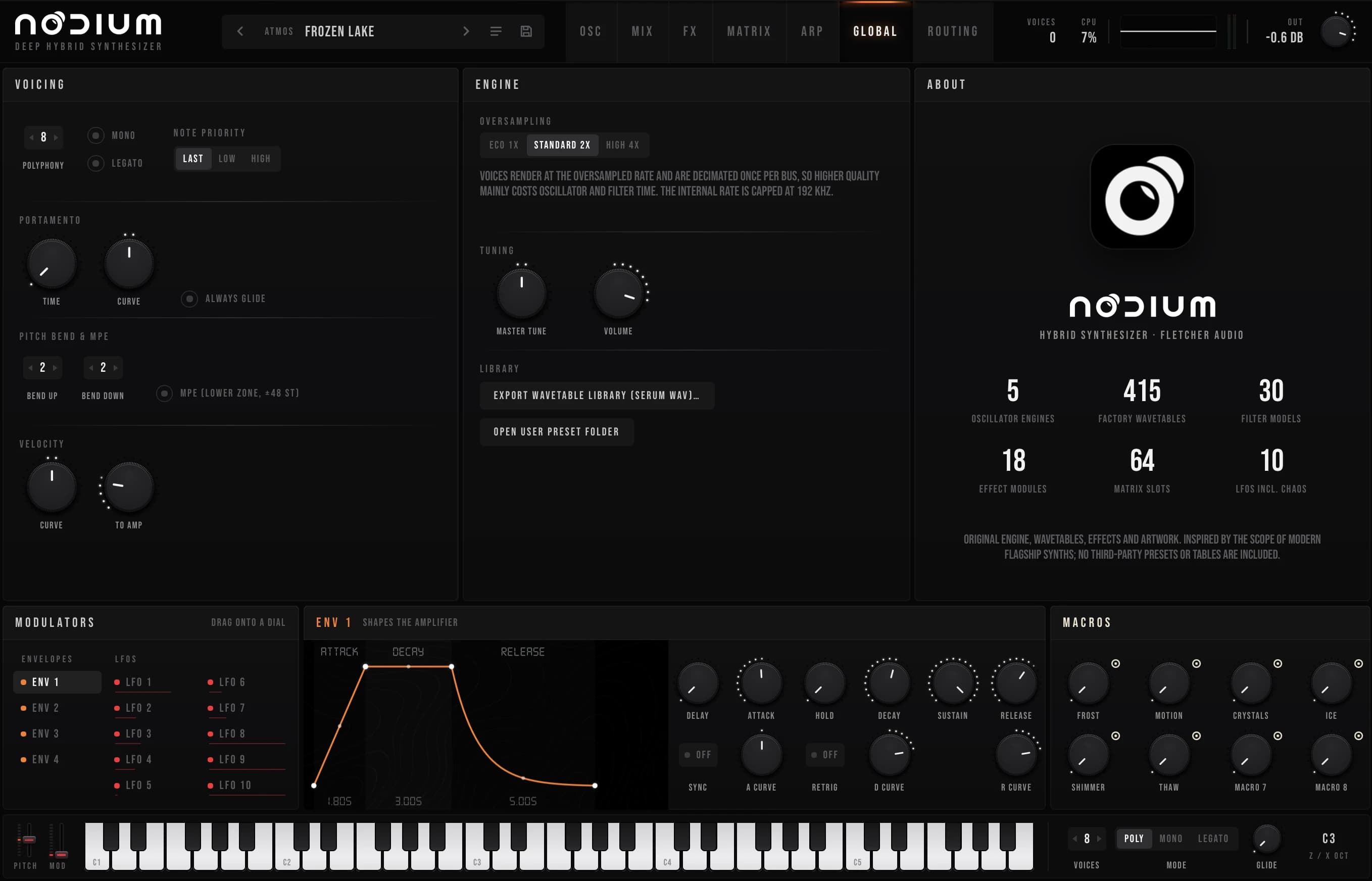 Nodium global page