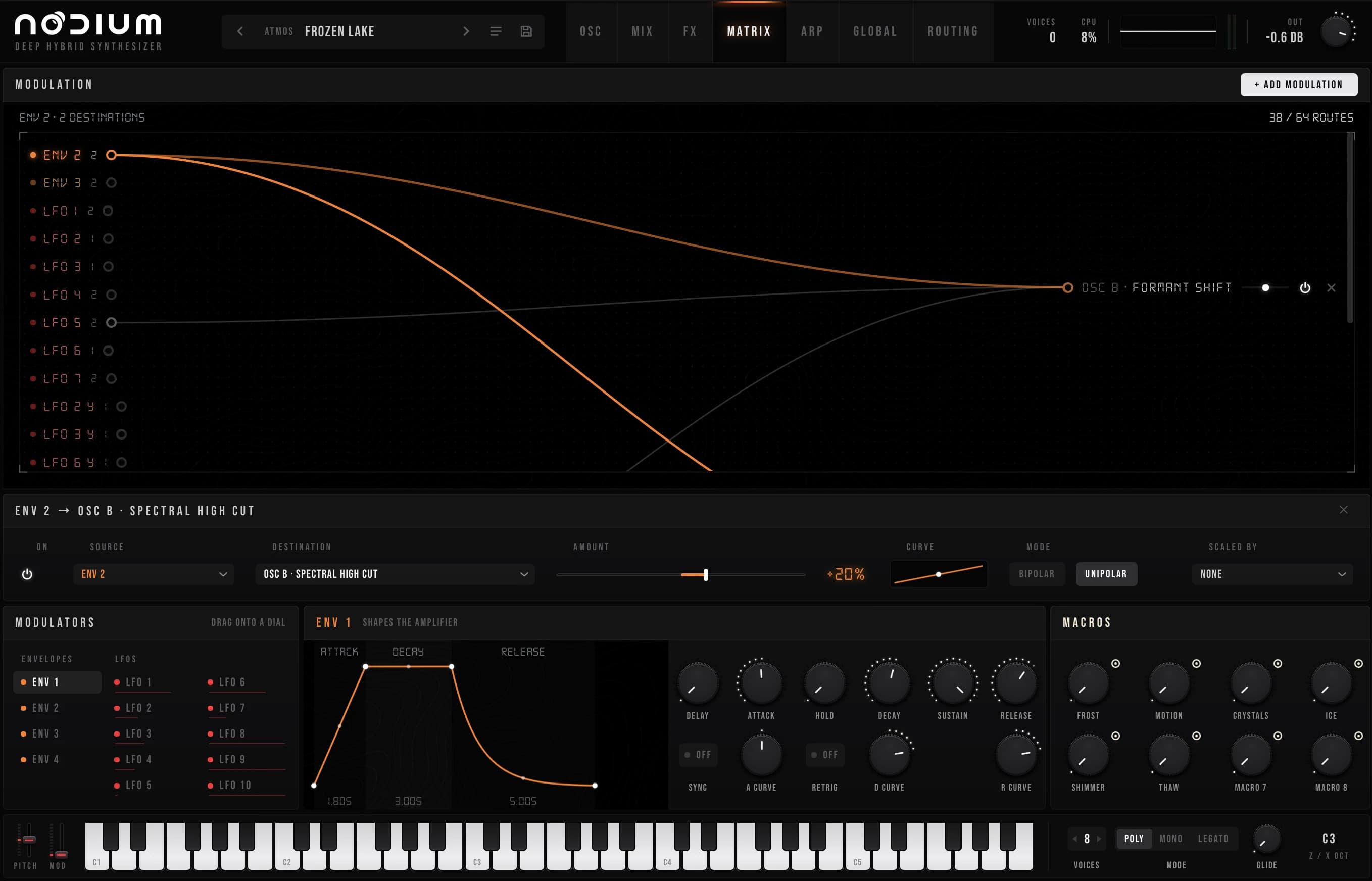 Nodium matrix page