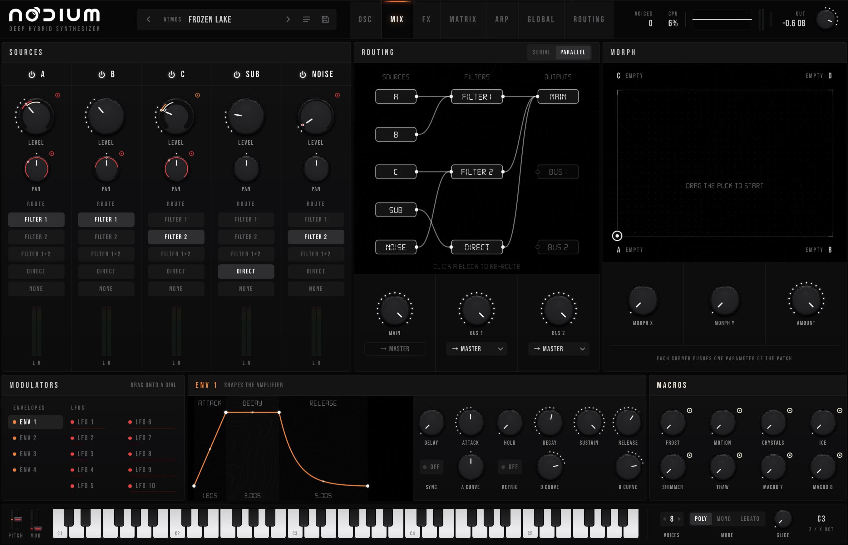 Nodium mix page
