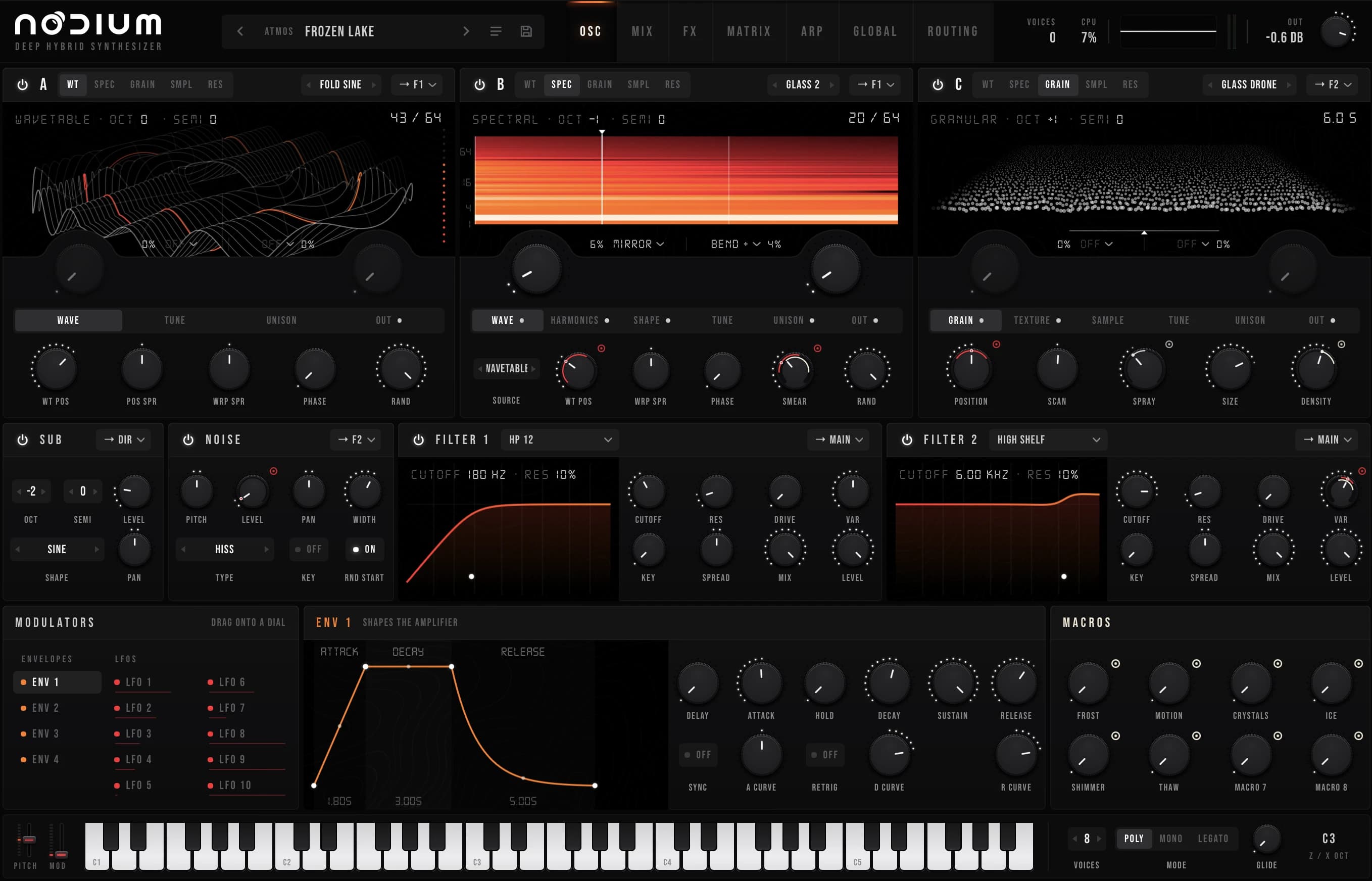 Nodium oscillators page