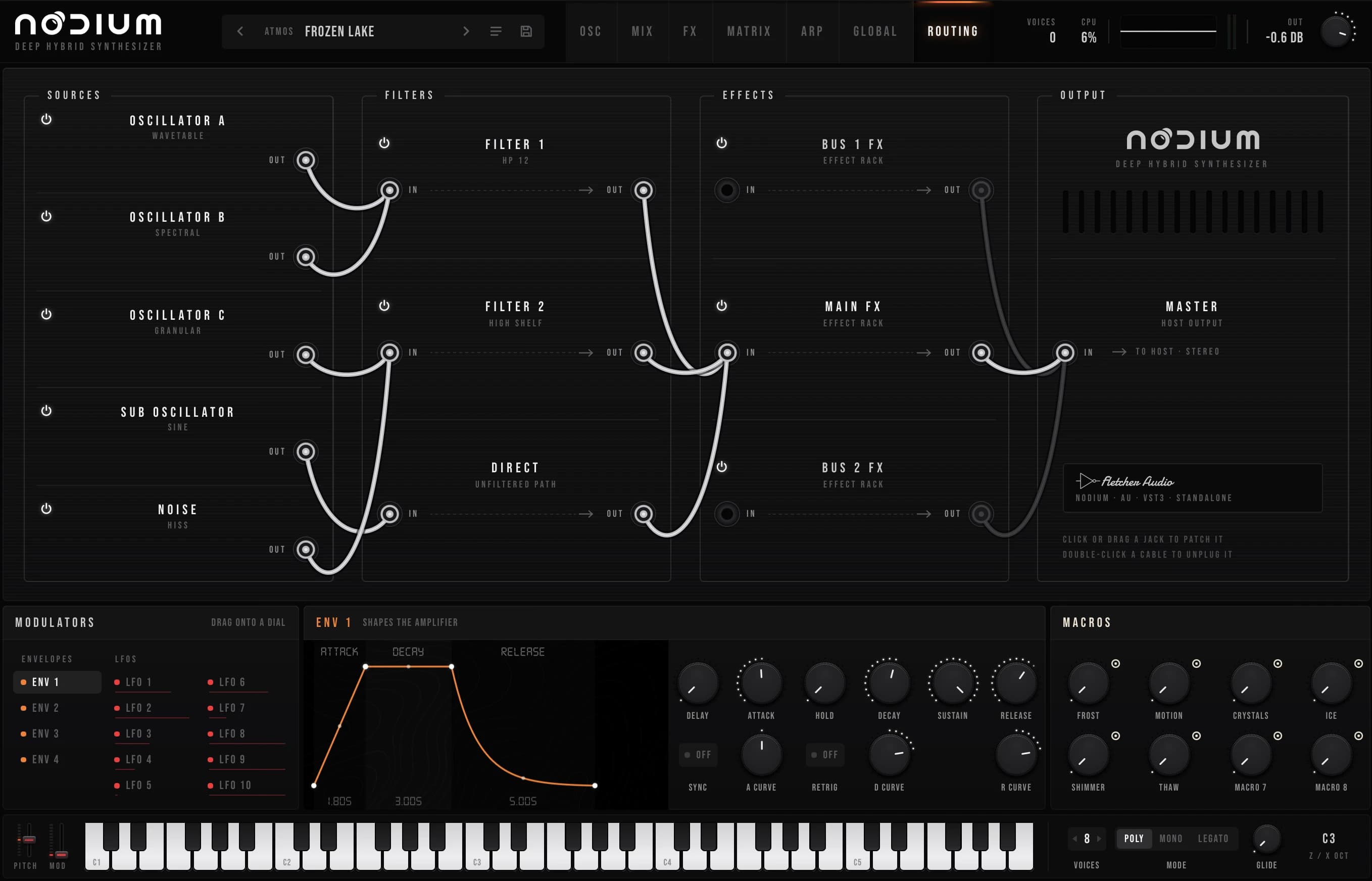 Nodium routing page