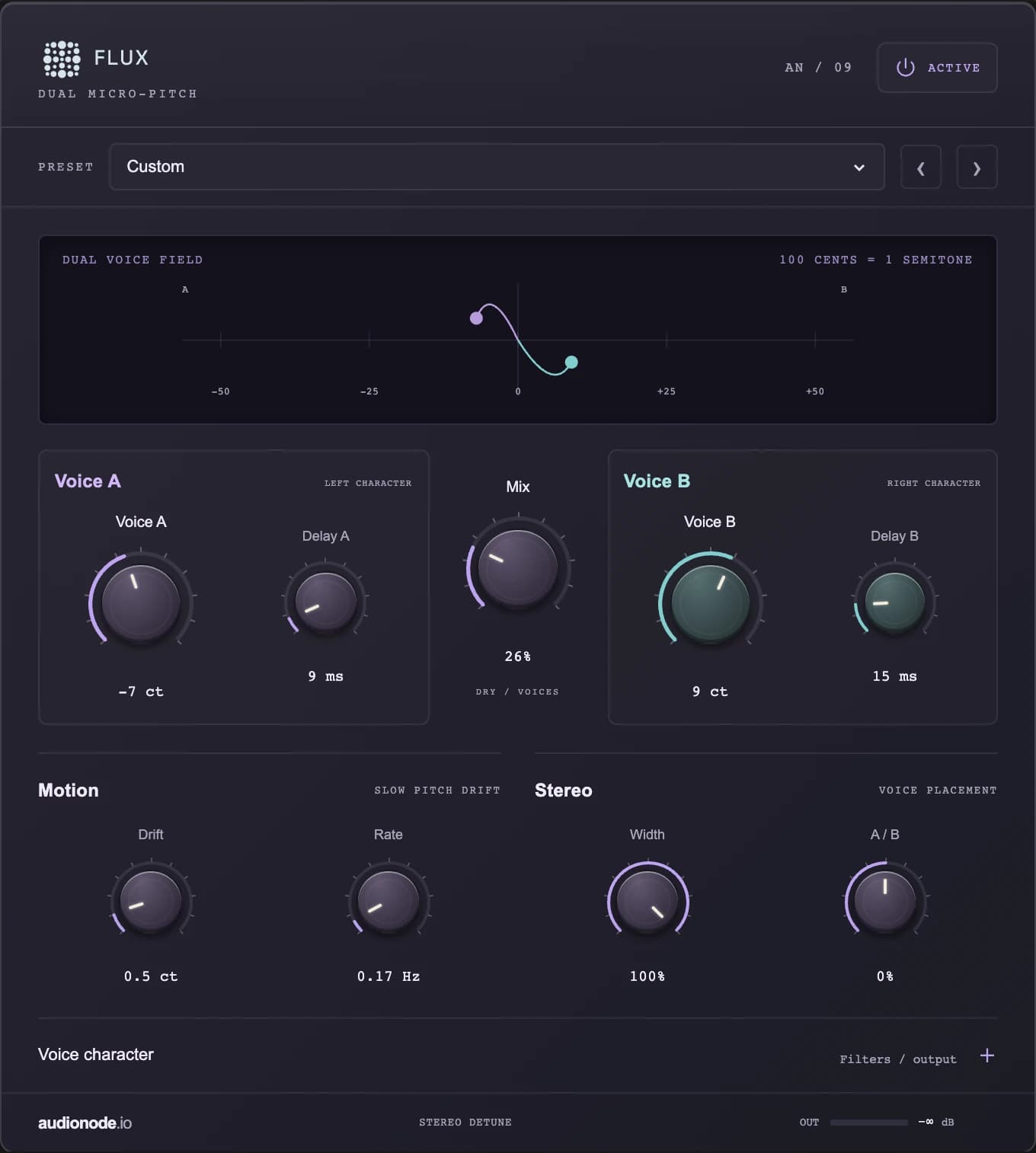Flux micro-pitch master panel showing Voice A and B tuning, mix, delay offsets and stereo width