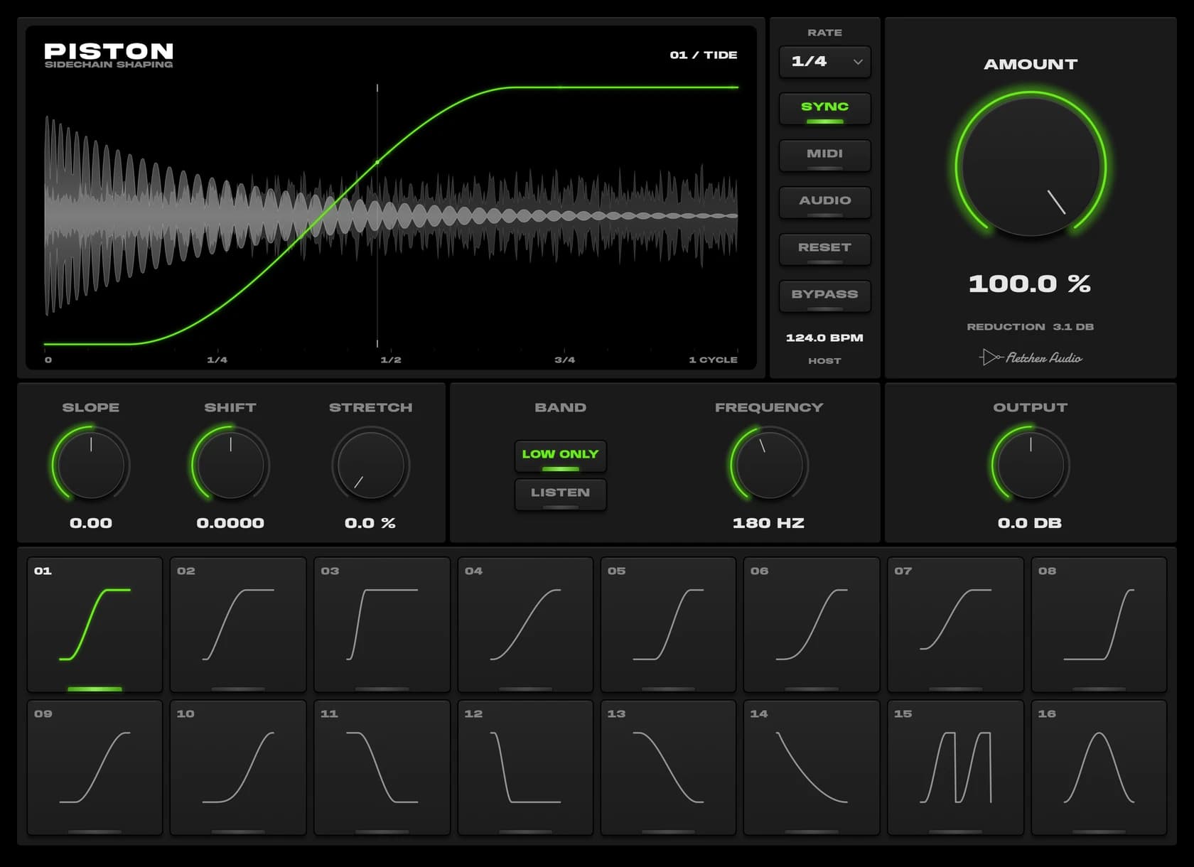Piston interface showing the Tide envelope, waveform, Sync mode, Amount, Slope, Shift, Stretch and low-band controls