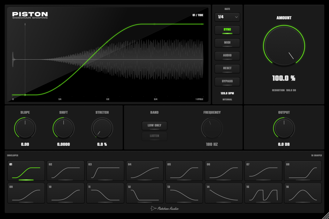 Piston interface showing the Tide envelope, waveform, Sync mode, Amount, Slope, Shift, Stretch and low-band controls