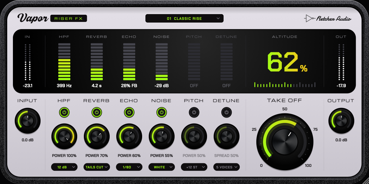Vapor Riser FX interface showing the screen with each effect's level, the Take Off dial at 62 %, and power, dial and option controls for HPF, Reverb, Echo, Noise, Pitch and Detune